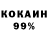 Кетамин VHQ Ronaldo Sanchez